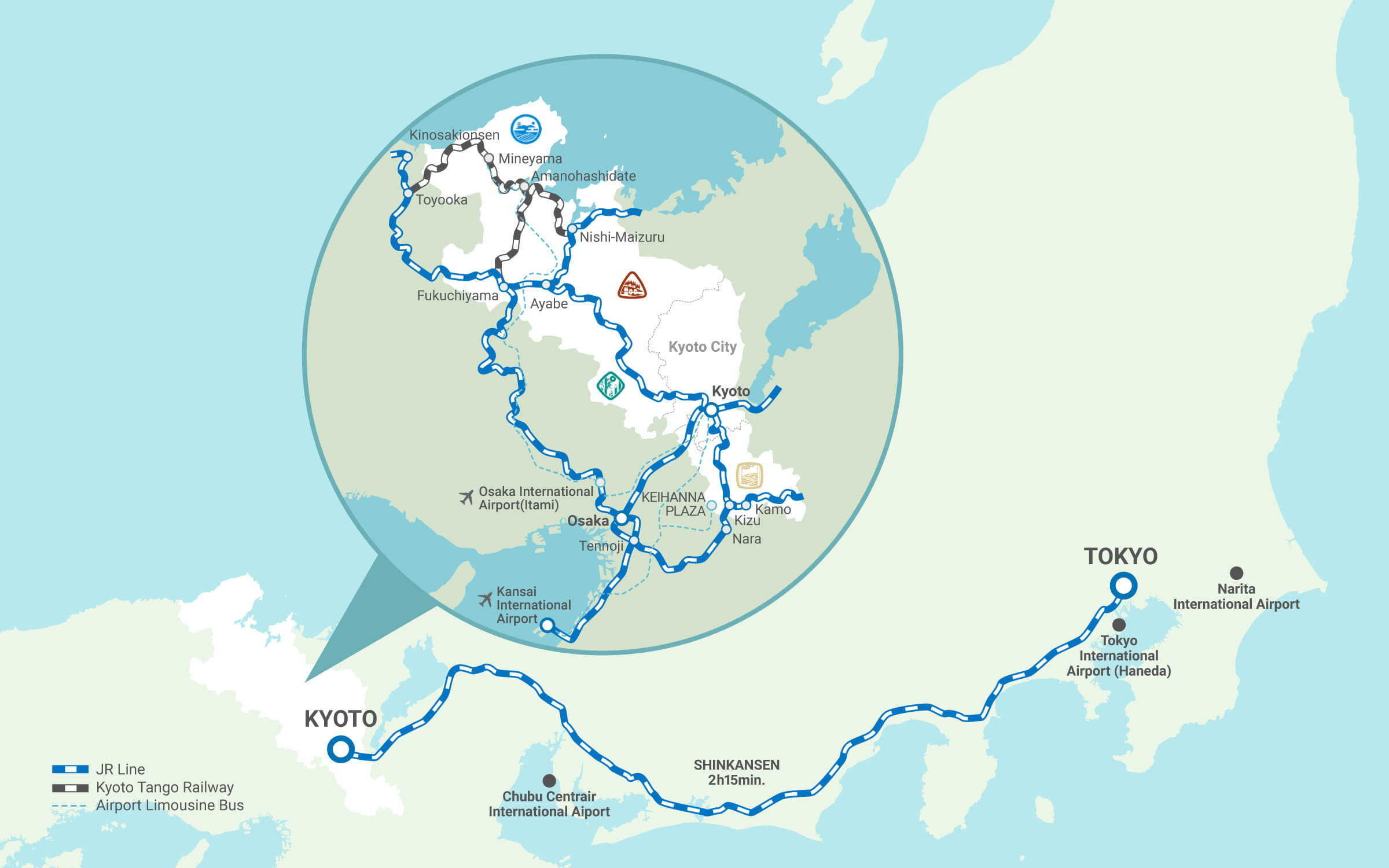 A map showing access routes to Kyoto from nearby cities in Japan